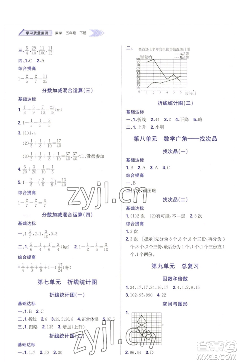 天津教育出版社2023學(xué)習(xí)質(zhì)量監(jiān)測五年級數(shù)學(xué)下冊人教版參考答案