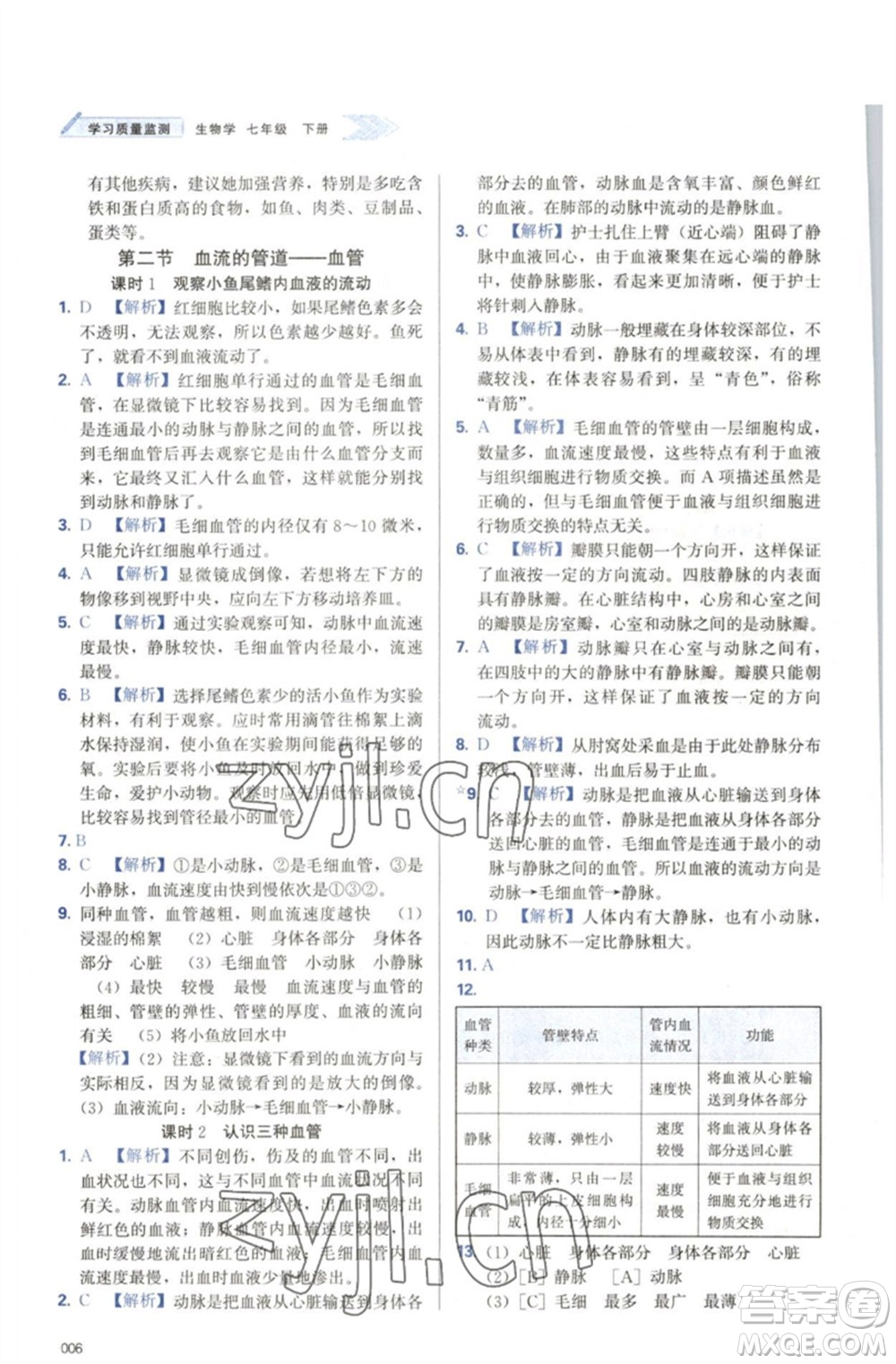 天津教育出版社2023學(xué)習(xí)質(zhì)量監(jiān)測(cè)七年級(jí)生物下冊(cè)人教版參考答案