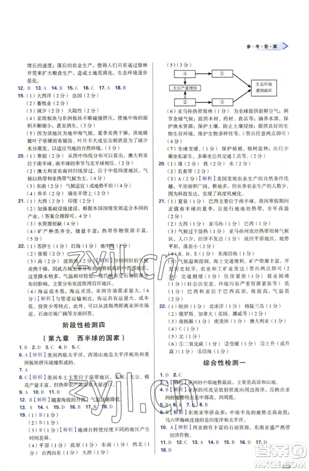 天津教育出版社2023學(xué)習(xí)質(zhì)量監(jiān)測七年級地理下冊人教版參考答案