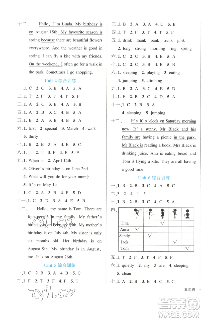 長(zhǎng)江出版社2023黃岡狀元成才路狀元作業(yè)本五年級(jí)英語下冊(cè)人教PEP版參考答案