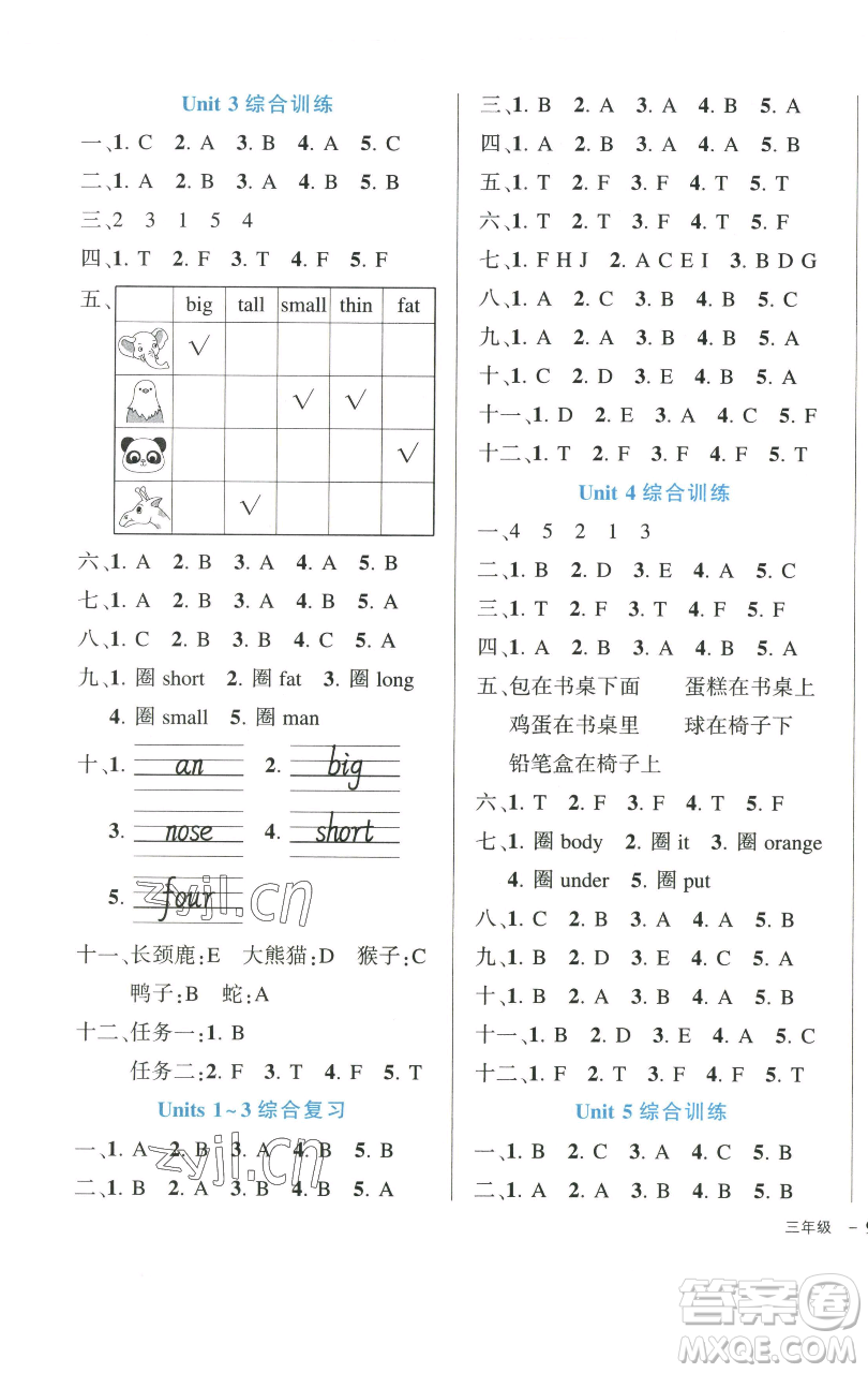 長江出版社2023黃岡狀元成才路狀元作業(yè)本三年級英語下冊人教PEP版參考答案