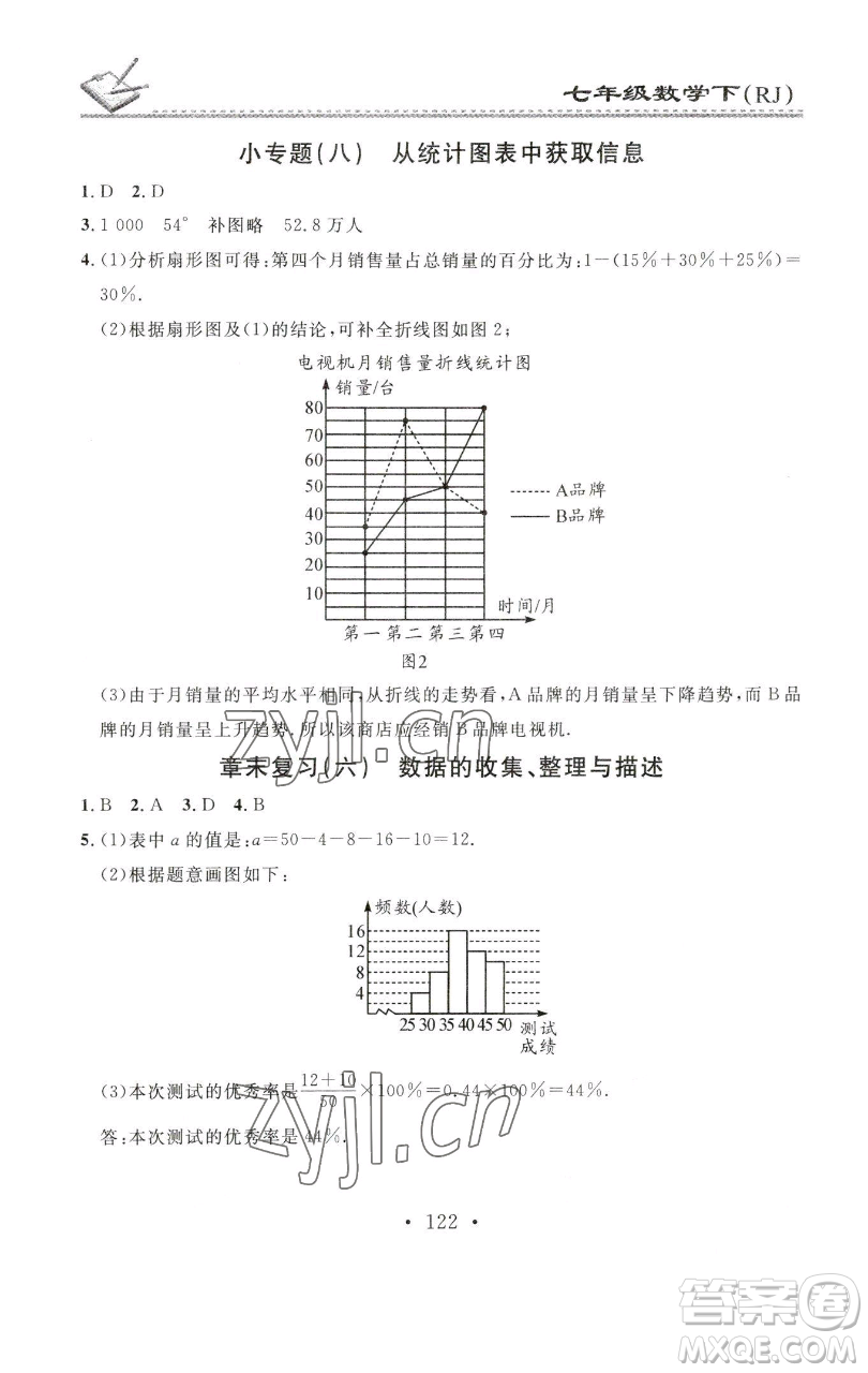 廣東經(jīng)濟(jì)出版社2023名校課堂小練習(xí)七年級(jí)數(shù)學(xué)下冊(cè)人教版參考答案