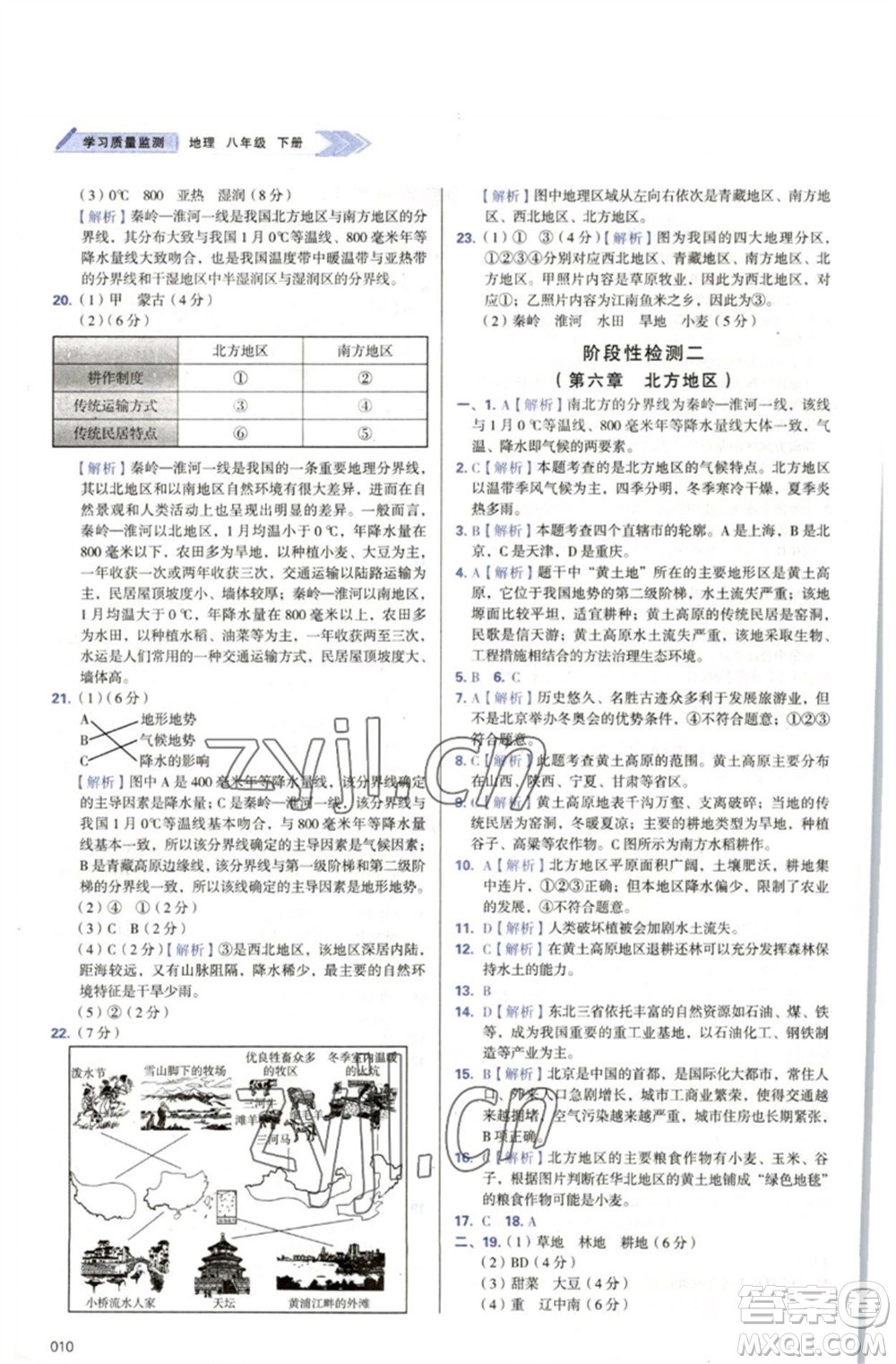 天津教育出版社2023學(xué)習(xí)質(zhì)量監(jiān)測(cè)八年級(jí)地理下冊(cè)人教版參考答案