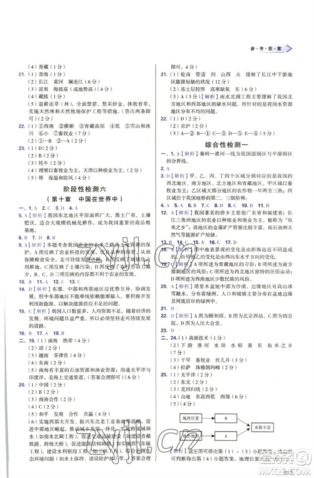 天津教育出版社2023學(xué)習(xí)質(zhì)量監(jiān)測(cè)八年級(jí)地理下冊(cè)人教版參考答案