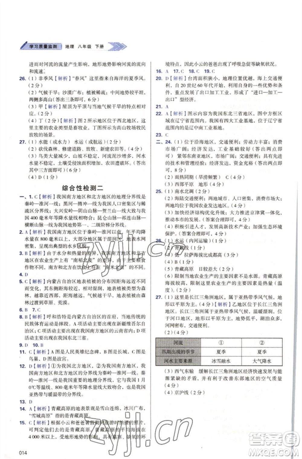 天津教育出版社2023學(xué)習(xí)質(zhì)量監(jiān)測(cè)八年級(jí)地理下冊(cè)人教版參考答案