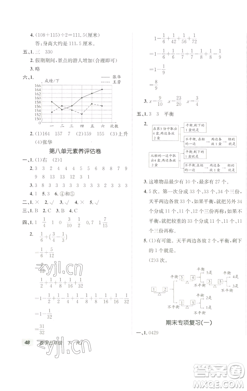 新疆青少年出版社2023海淀單元測試AB卷五年級數(shù)學(xué)下冊人教版參考答案