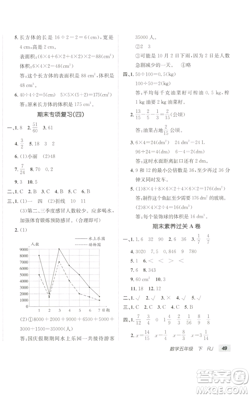 新疆青少年出版社2023海淀單元測試AB卷五年級數(shù)學(xué)下冊人教版參考答案