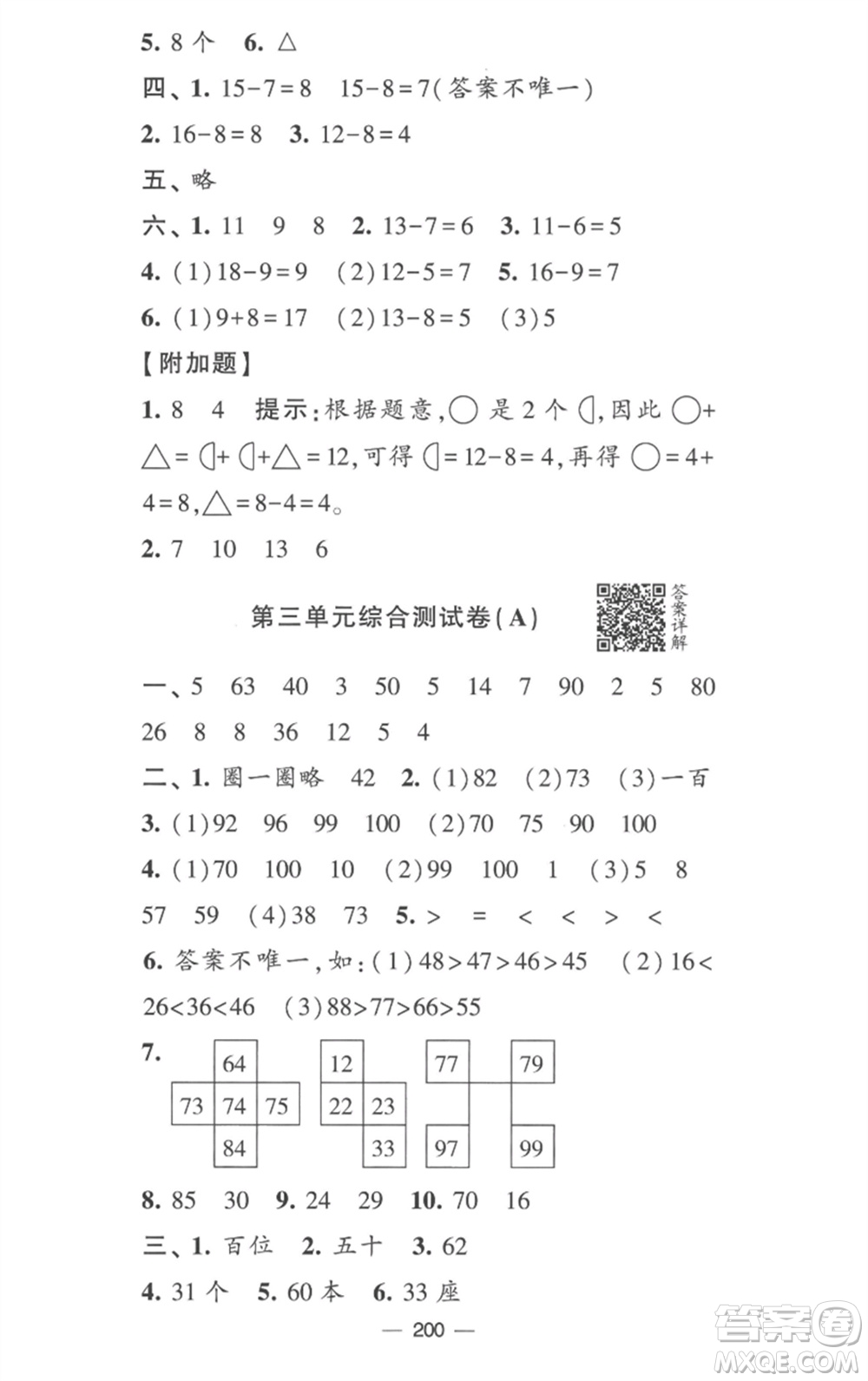 寧夏人民教育出版社2023學(xué)霸提優(yōu)大試卷一年級數(shù)學(xué)下冊江蘇版參考答案