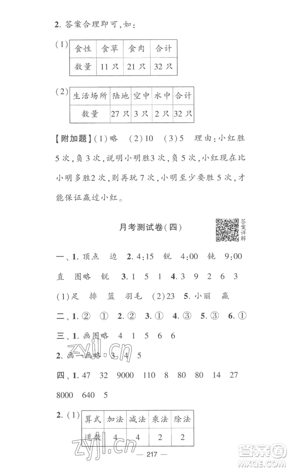 寧夏人民教育出版社2023學(xué)霸提優(yōu)大試卷二年級(jí)數(shù)學(xué)下冊(cè)江蘇版參考答案