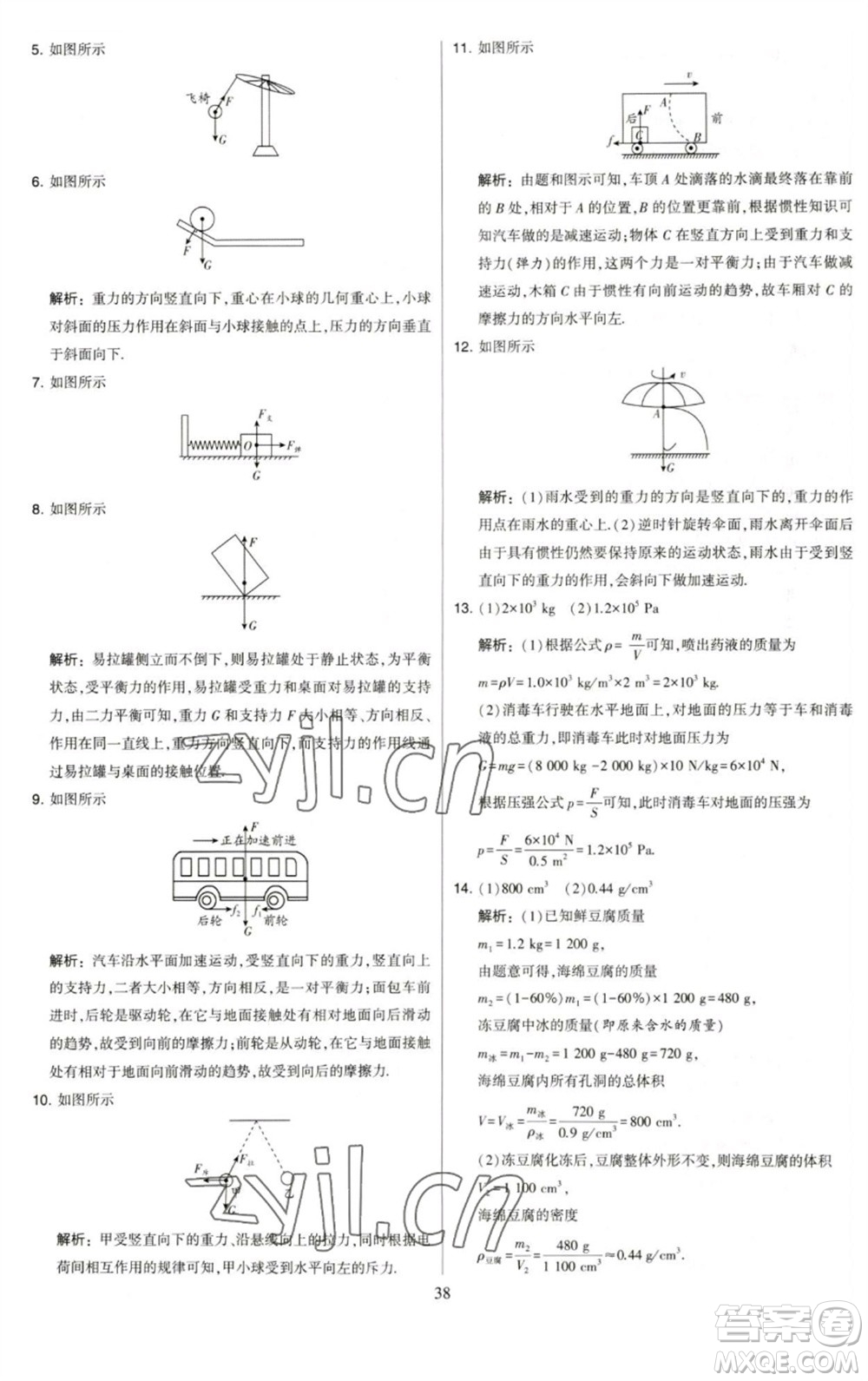 河海大學(xué)出版社2023學(xué)霸提優(yōu)大試卷八年級(jí)物理下冊(cè)蘇科版參考答案