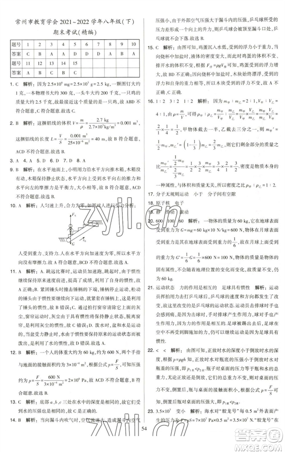 河海大學(xué)出版社2023學(xué)霸提優(yōu)大試卷八年級(jí)物理下冊(cè)蘇科版參考答案