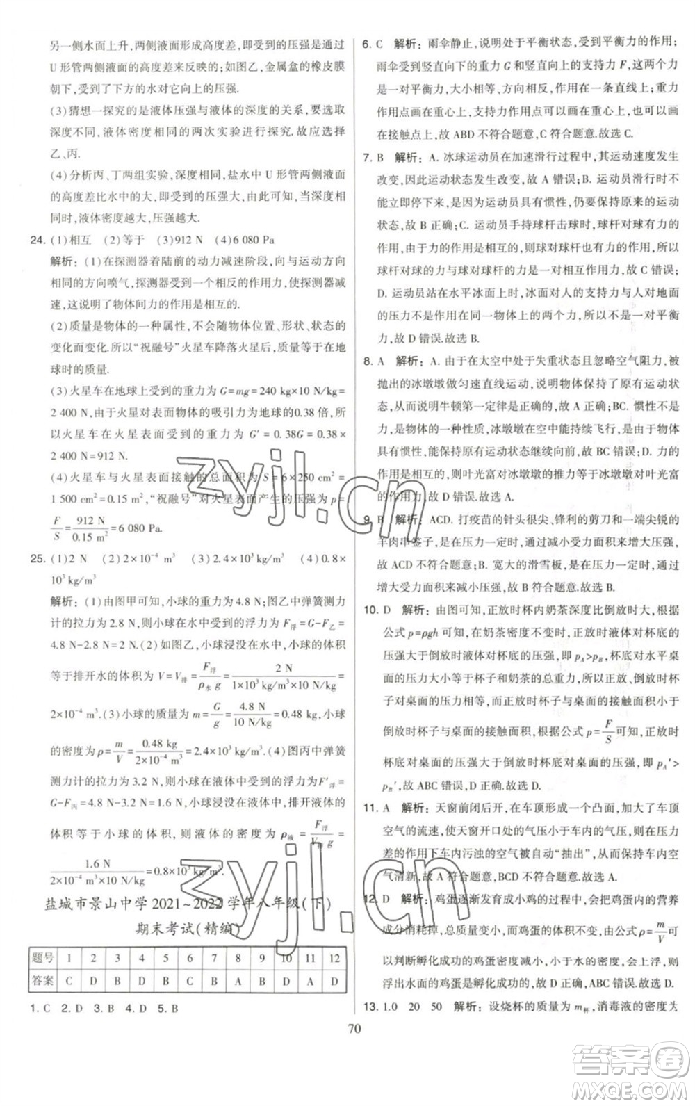 河海大學(xué)出版社2023學(xué)霸提優(yōu)大試卷八年級(jí)物理下冊(cè)蘇科版參考答案