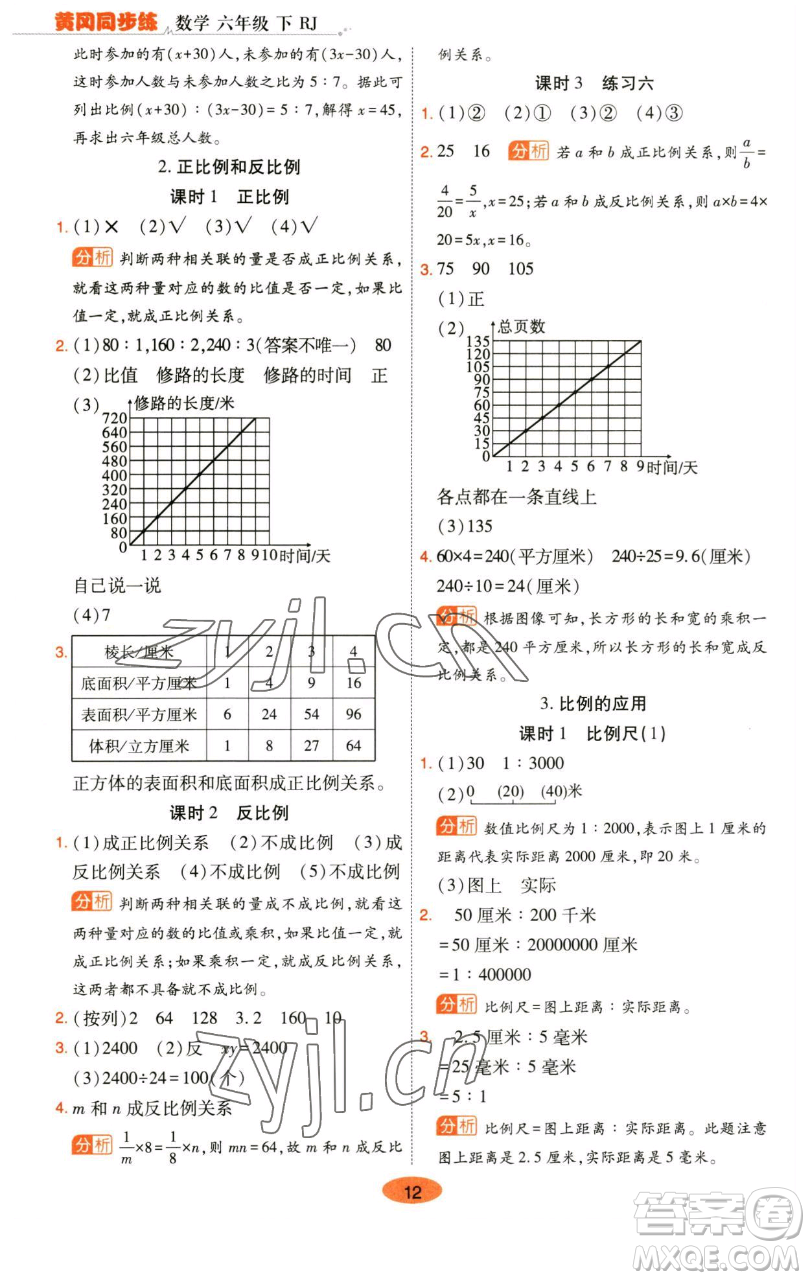 陜西師范大學(xué)出版總社有限公司2023黃岡同步練六年級(jí)數(shù)學(xué)下冊(cè)人教版參考答案