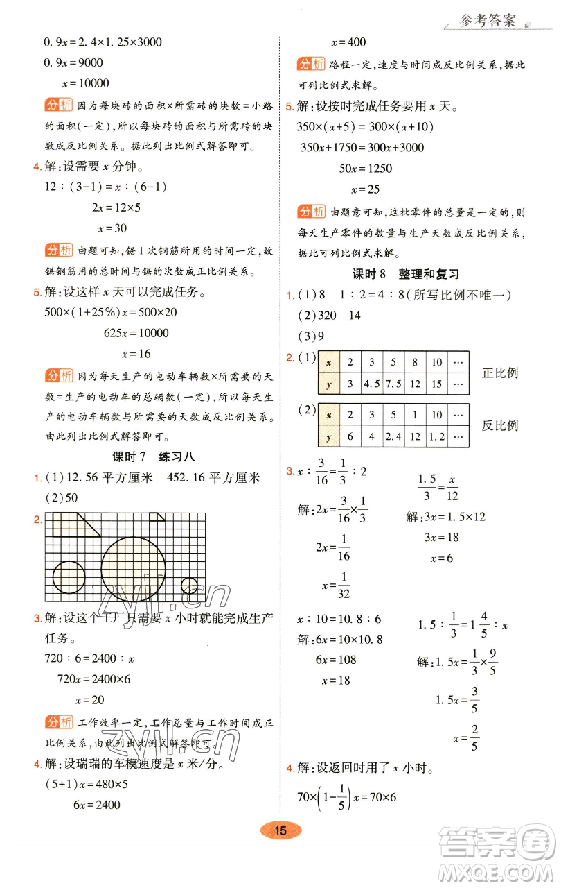 陜西師范大學(xué)出版總社有限公司2023黃岡同步練六年級(jí)數(shù)學(xué)下冊(cè)人教版參考答案