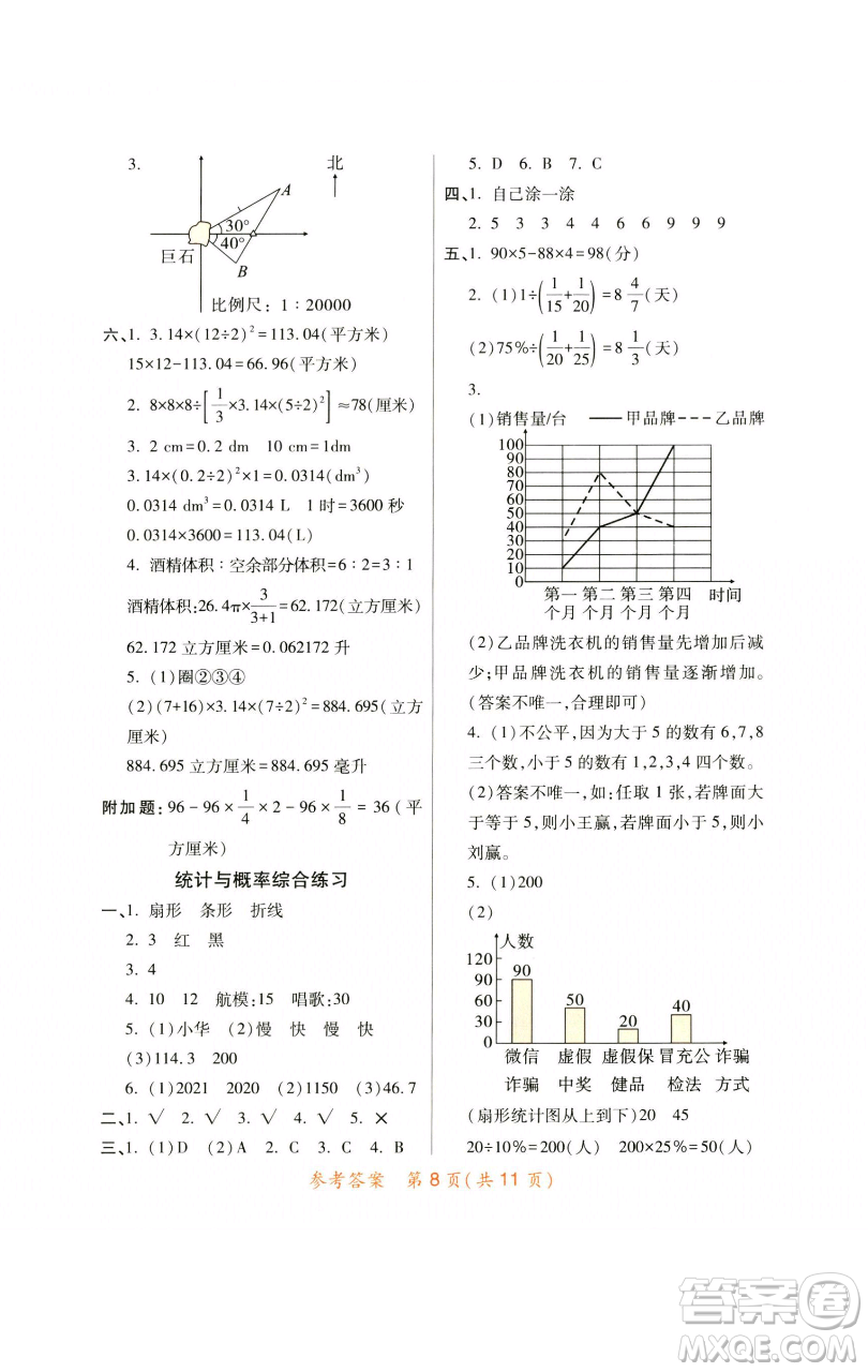 陜西師范大學(xué)出版總社有限公司2023黃岡同步練六年級(jí)數(shù)學(xué)下冊(cè)人教版參考答案