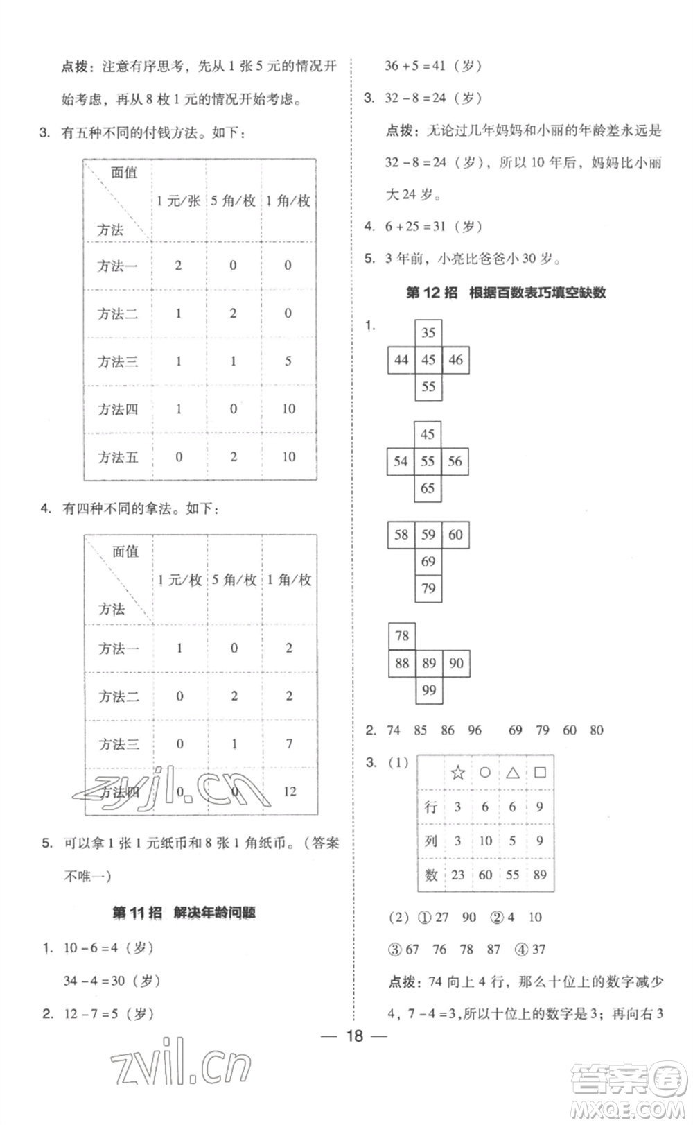 吉林教育出版社2023綜合應(yīng)用創(chuàng)新題典中點(diǎn)一年級(jí)數(shù)學(xué)下冊(cè)人教版浙江專版參考答案