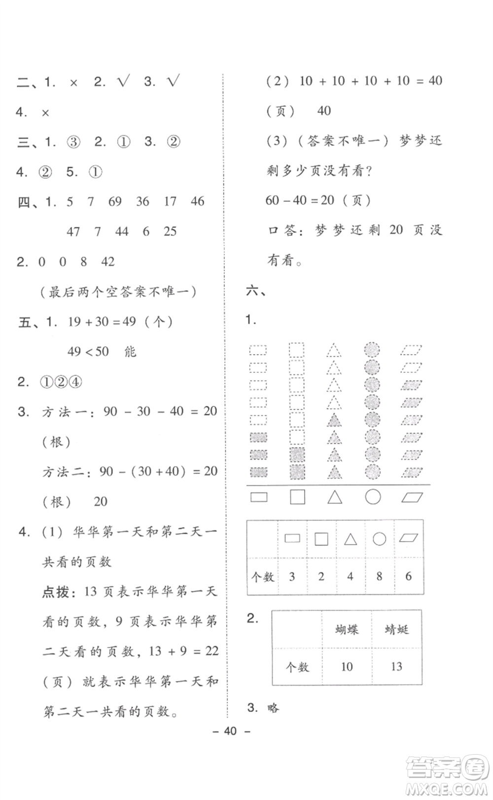 吉林教育出版社2023綜合應(yīng)用創(chuàng)新題典中點(diǎn)一年級(jí)數(shù)學(xué)下冊(cè)人教版浙江專版參考答案