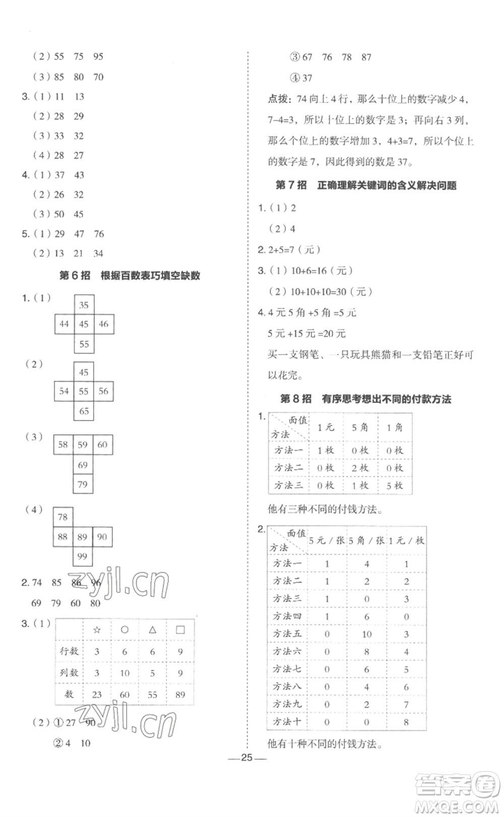 山西教育出版社2023綜合應(yīng)用創(chuàng)新題典中點(diǎn)一年級(jí)數(shù)學(xué)下冊(cè)冀教版參考答案