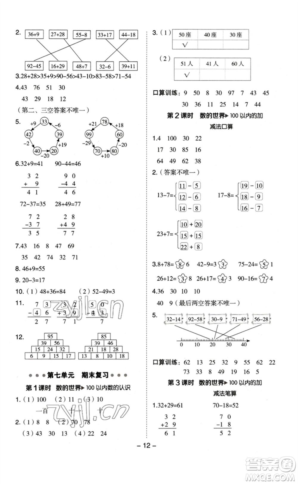 山西教育出版社2023綜合應(yīng)用創(chuàng)新題典中點一年級數(shù)學(xué)下冊蘇教版參考答案