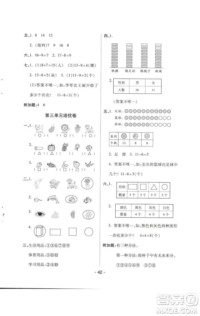 陜西師范大學出版總社有限公司2023黃岡同步練一日一練一年級數(shù)學下冊人教版參考答案