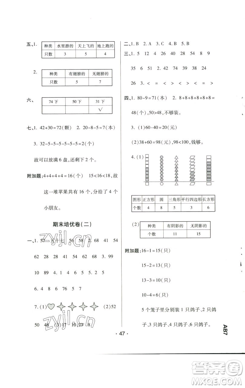 陜西師范大學出版總社有限公司2023黃岡同步練一日一練一年級數(shù)學下冊人教版參考答案