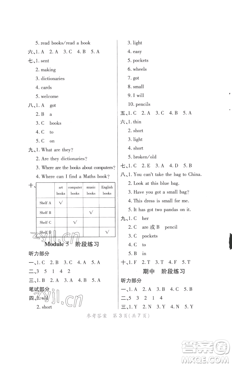 陜西師范大學(xué)出版總社有限公司2023黃岡同步練一日一練五年級英語下冊外研版參考答案