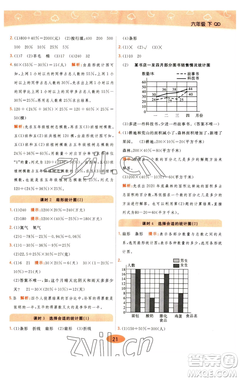 陜西師范大學(xué)出版總社有限公司2023黃岡同步練一日一練六年級(jí)數(shù)學(xué)下冊(cè)青島版參考答案