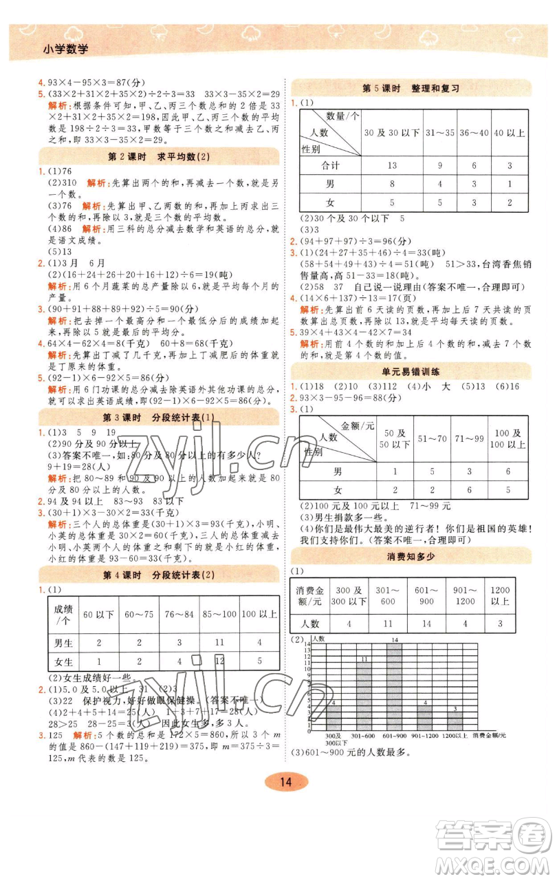 陜西師范大學(xué)出版總社有限公司2023黃岡同步練一日一練四年級(jí)數(shù)學(xué)下冊(cè)青島版參考答案