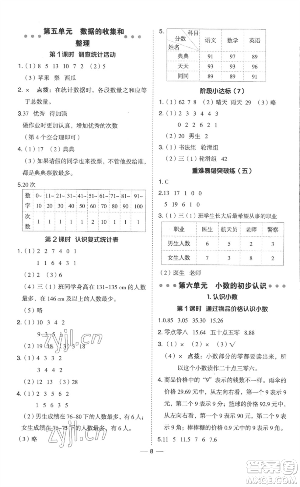 山西教育出版社2023綜合應(yīng)用創(chuàng)新題典中點三年級數(shù)學(xué)下冊冀教版參考答案