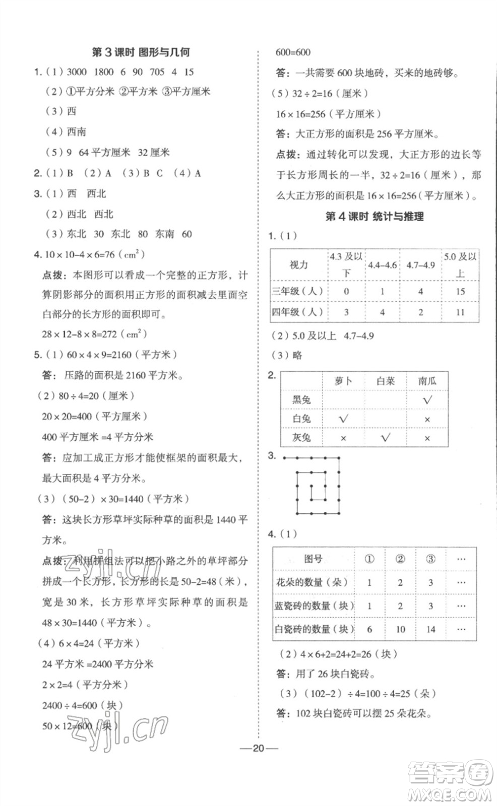 山西教育出版社2023綜合應(yīng)用創(chuàng)新題典中點三年級數(shù)學(xué)下冊冀教版參考答案