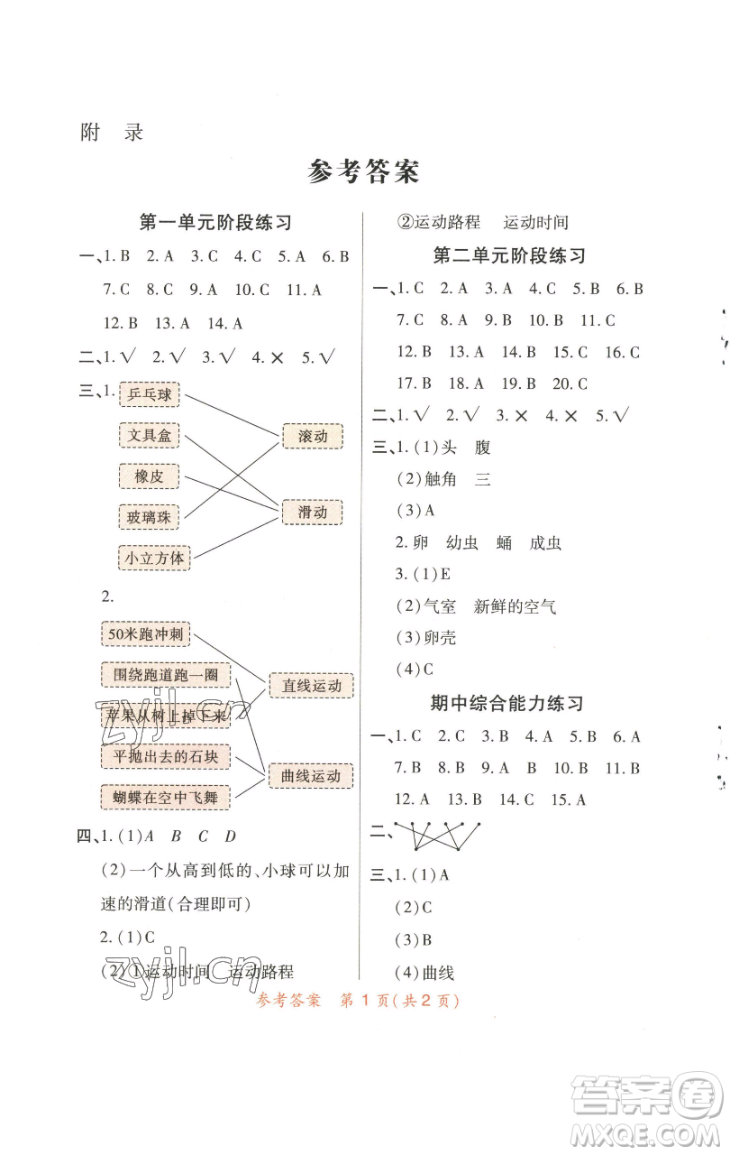 陜西師范大學出版總社有限公司2023黃岡同步練一日一練三年級科學下冊教科版參考答案