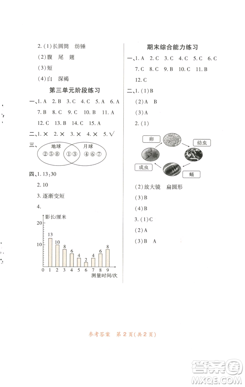 陜西師范大學出版總社有限公司2023黃岡同步練一日一練三年級科學下冊教科版參考答案