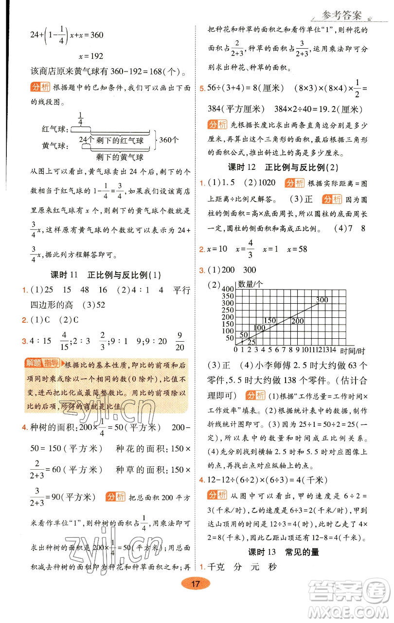 陜西師范大學出版總社有限公司2023黃岡同步練一日一練六年級數學下冊北師大版參考答案