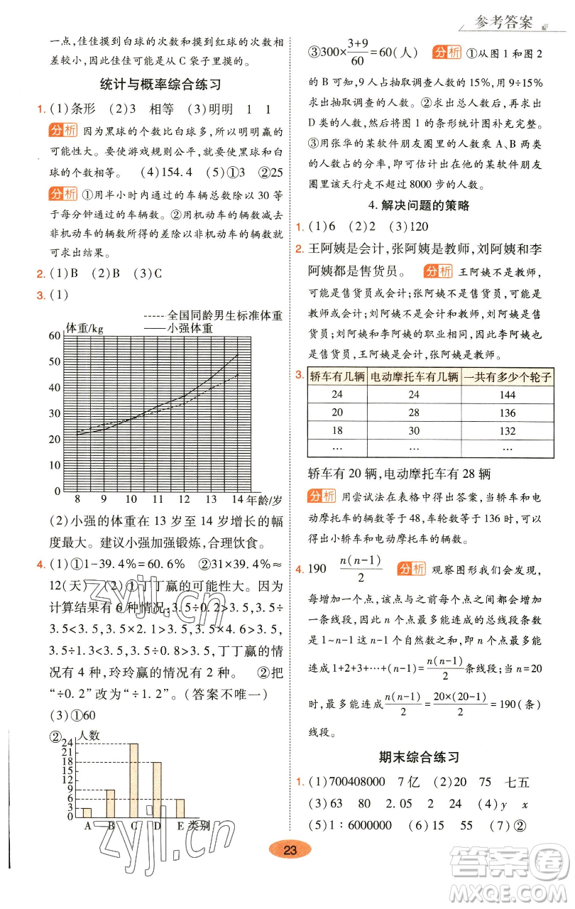 陜西師范大學出版總社有限公司2023黃岡同步練一日一練六年級數學下冊北師大版參考答案