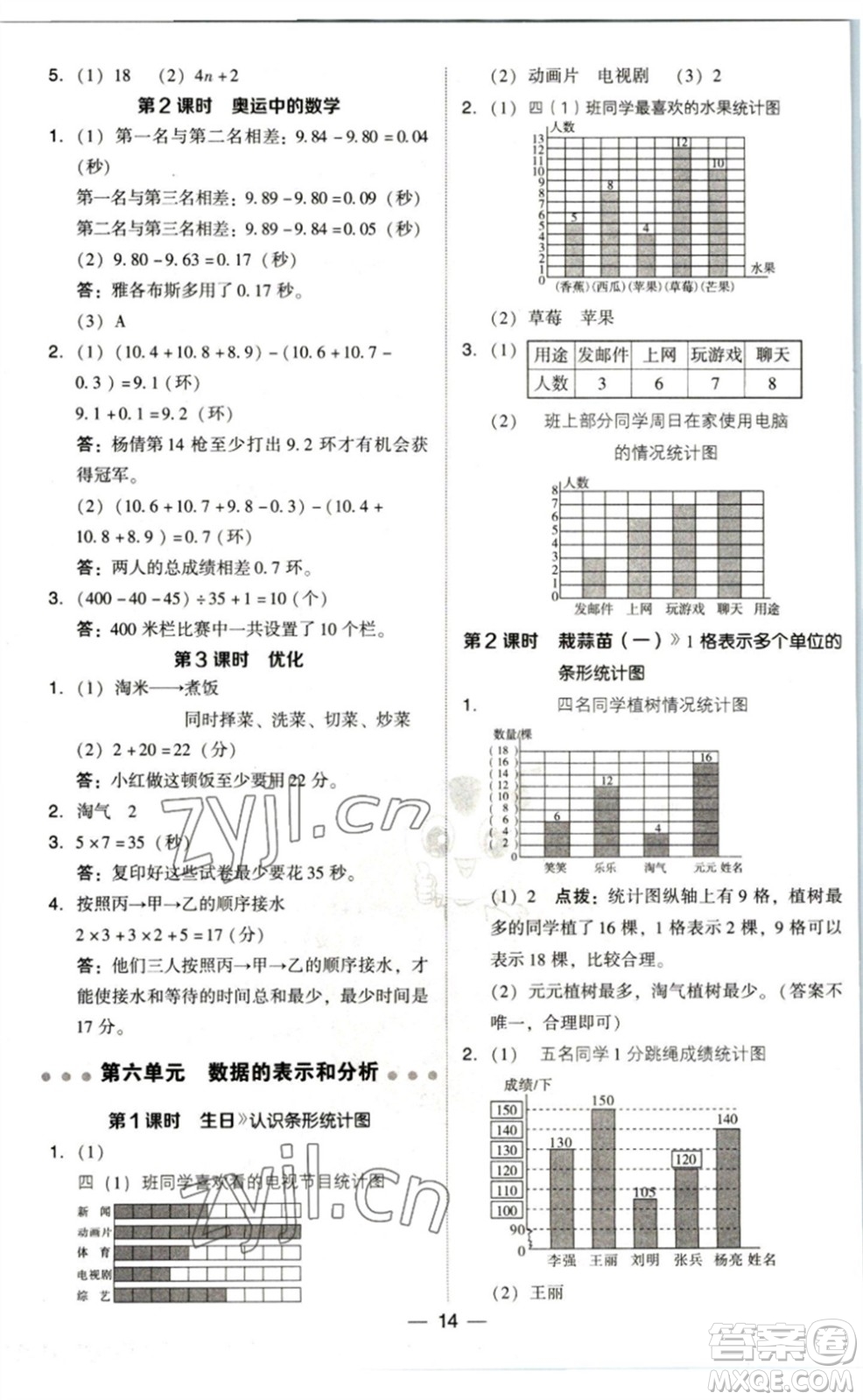 陜西人民教育出版社2023綜合應用創(chuàng)新題典中點四年級數(shù)學下冊北師大版參考答案