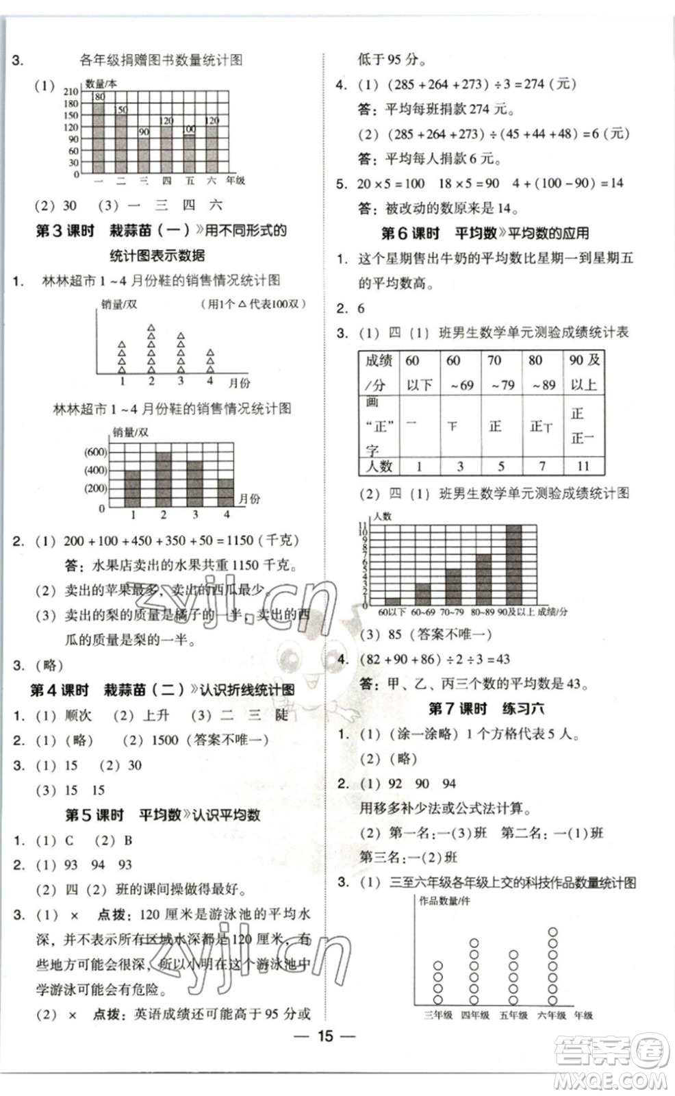 陜西人民教育出版社2023綜合應用創(chuàng)新題典中點四年級數(shù)學下冊北師大版參考答案