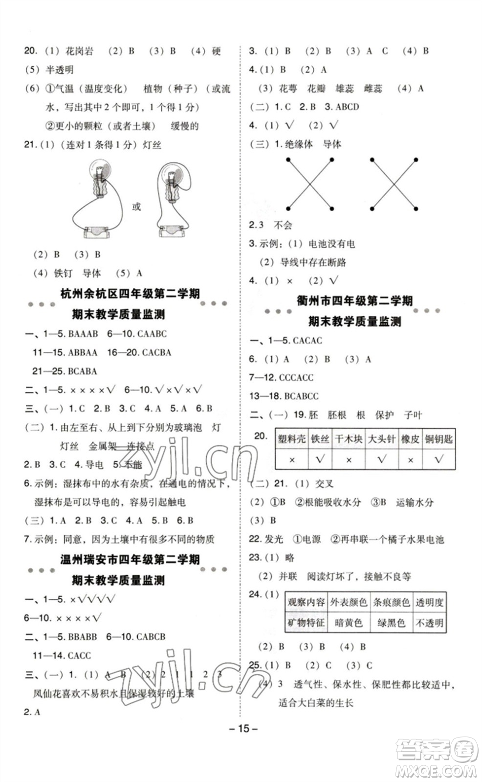 山西教育出版社2023綜合應(yīng)用創(chuàng)新題典中點(diǎn)四年級(jí)科學(xué)下冊(cè)科教版參考答案