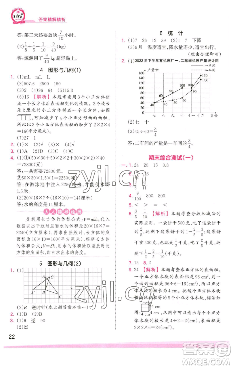 江西人民出版社2023王朝霞創(chuàng)維新課堂數(shù)學(xué)五年級(jí)下冊(cè)人教版參考答案