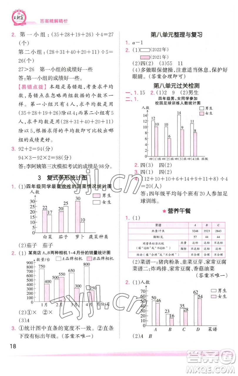 江西人民出版社2023王朝霞創(chuàng)維新課堂數(shù)學(xué)四年級(jí)下冊(cè)人教版參考答案