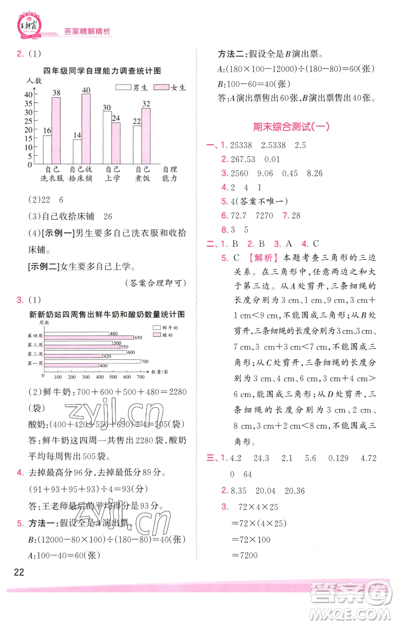 江西人民出版社2023王朝霞創(chuàng)維新課堂數(shù)學(xué)四年級(jí)下冊(cè)人教版參考答案