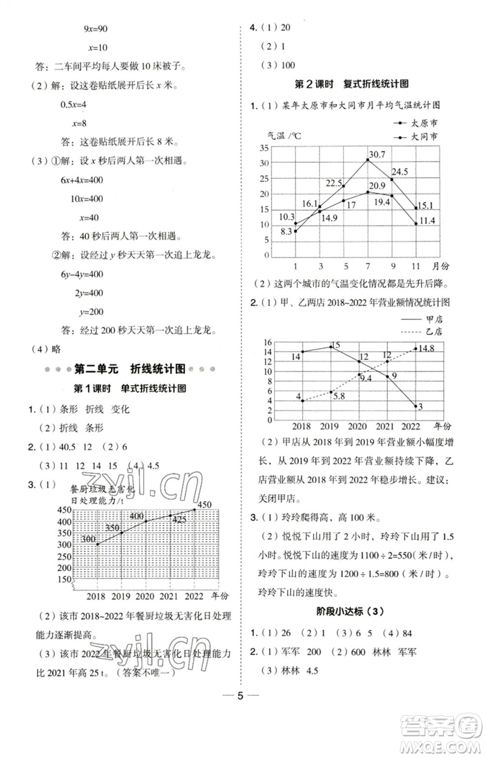 吉林教育出版社2023綜合應(yīng)用創(chuàng)新題典中點(diǎn)五年級(jí)數(shù)學(xué)下冊(cè)蘇教版參考答案