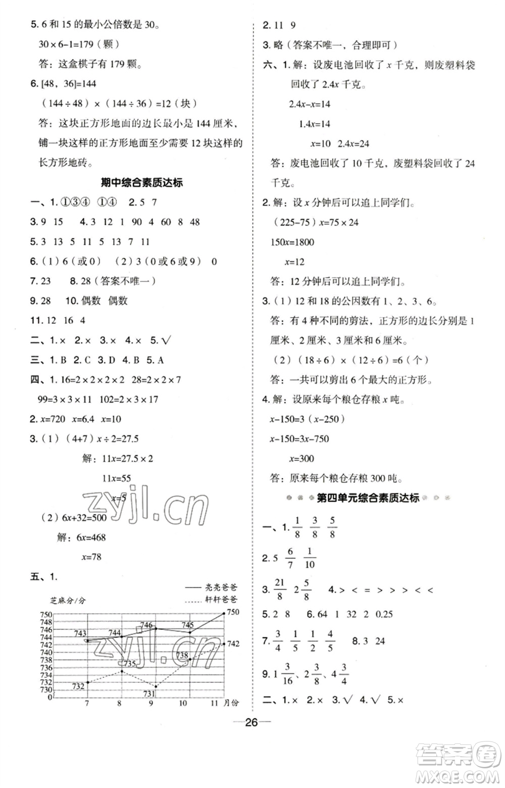 吉林教育出版社2023綜合應(yīng)用創(chuàng)新題典中點(diǎn)五年級(jí)數(shù)學(xué)下冊(cè)蘇教版參考答案