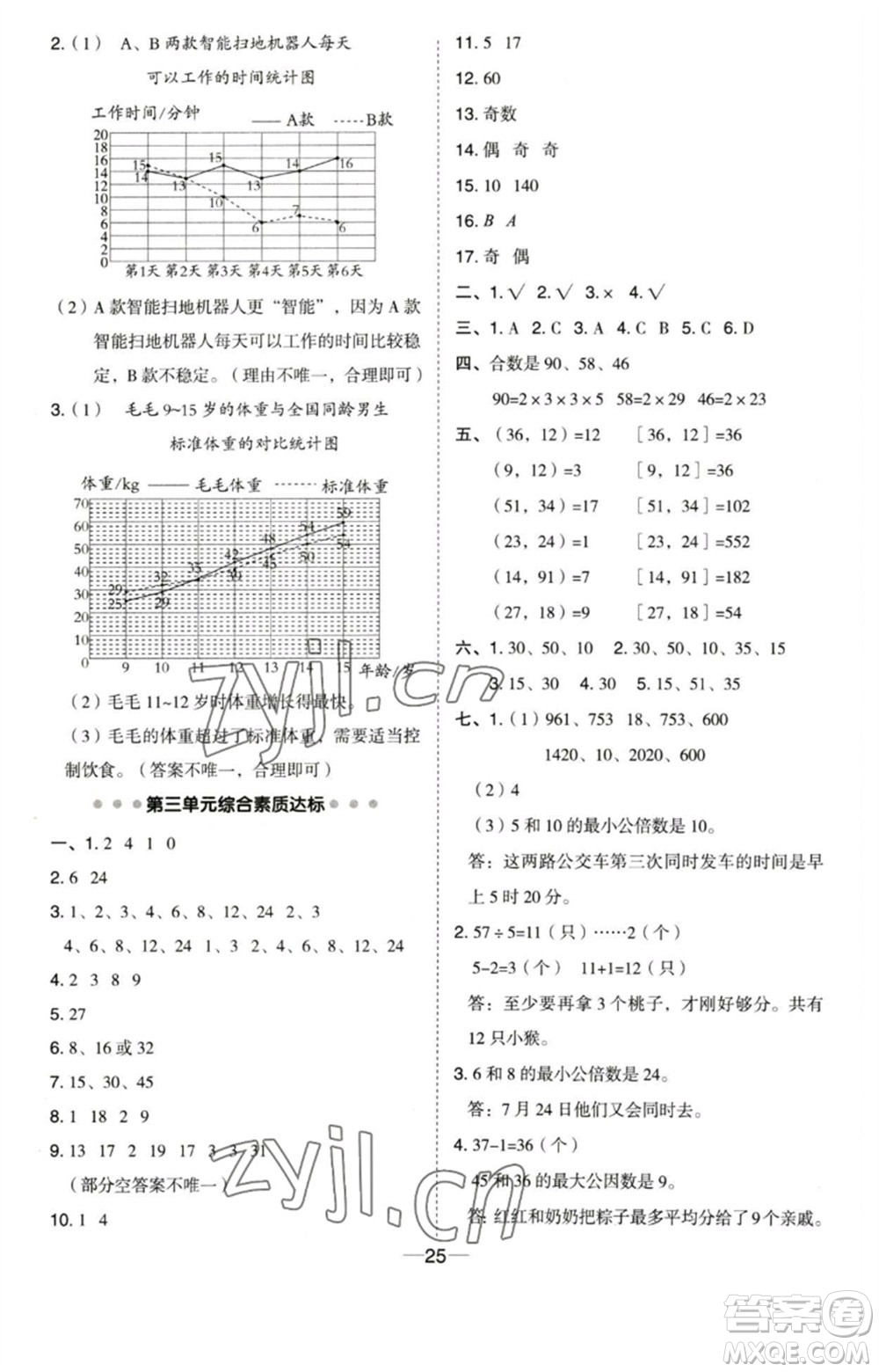 吉林教育出版社2023綜合應(yīng)用創(chuàng)新題典中點(diǎn)五年級(jí)數(shù)學(xué)下冊(cè)蘇教版參考答案