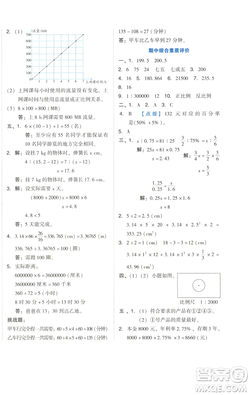 吉林教育出版社2023好卷六年級數(shù)學(xué)下冊人教版參考答案