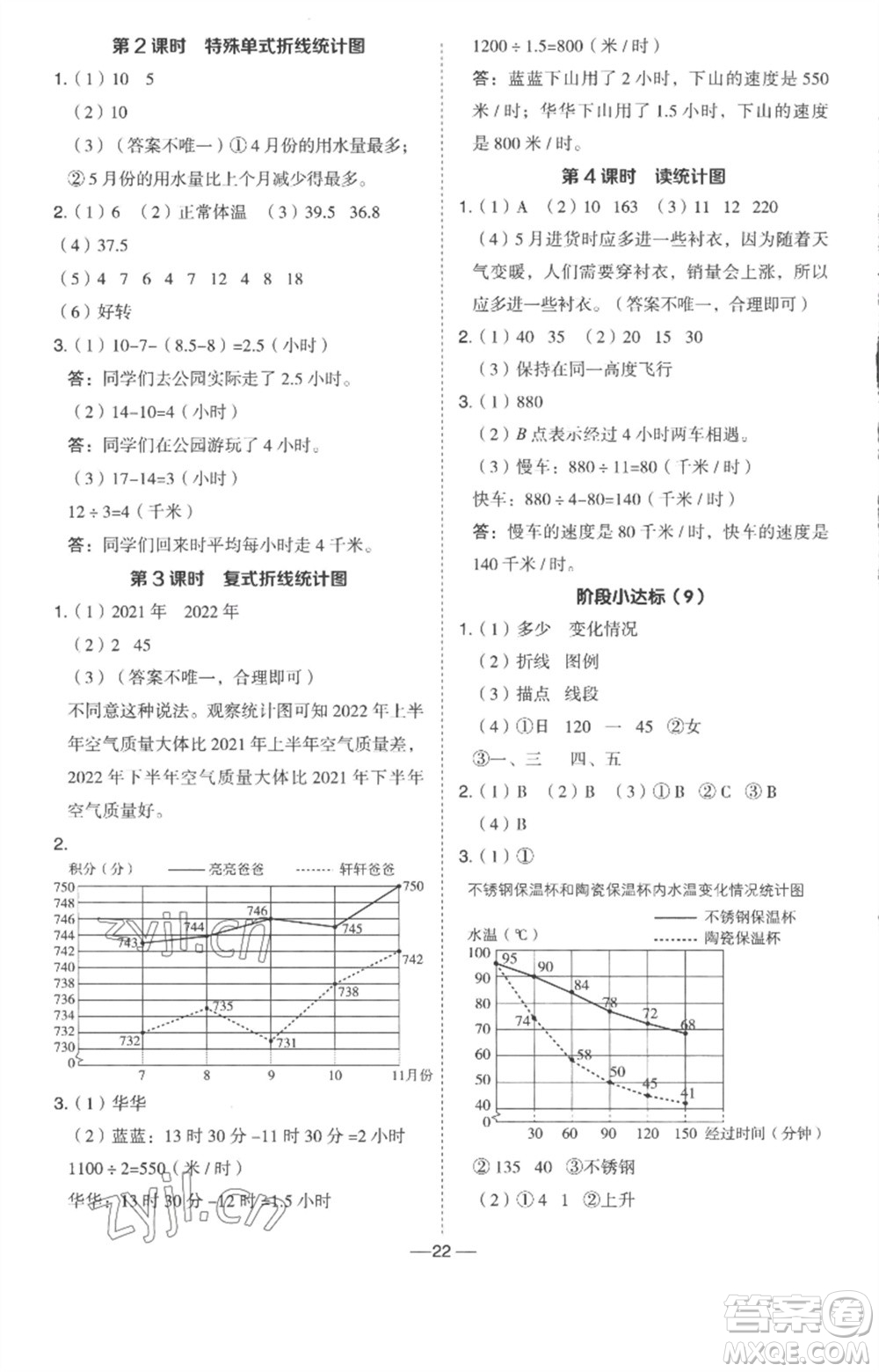 吉林教育出版社2023綜合應(yīng)用創(chuàng)新題典中點(diǎn)五年級數(shù)學(xué)下冊冀教版參考答案