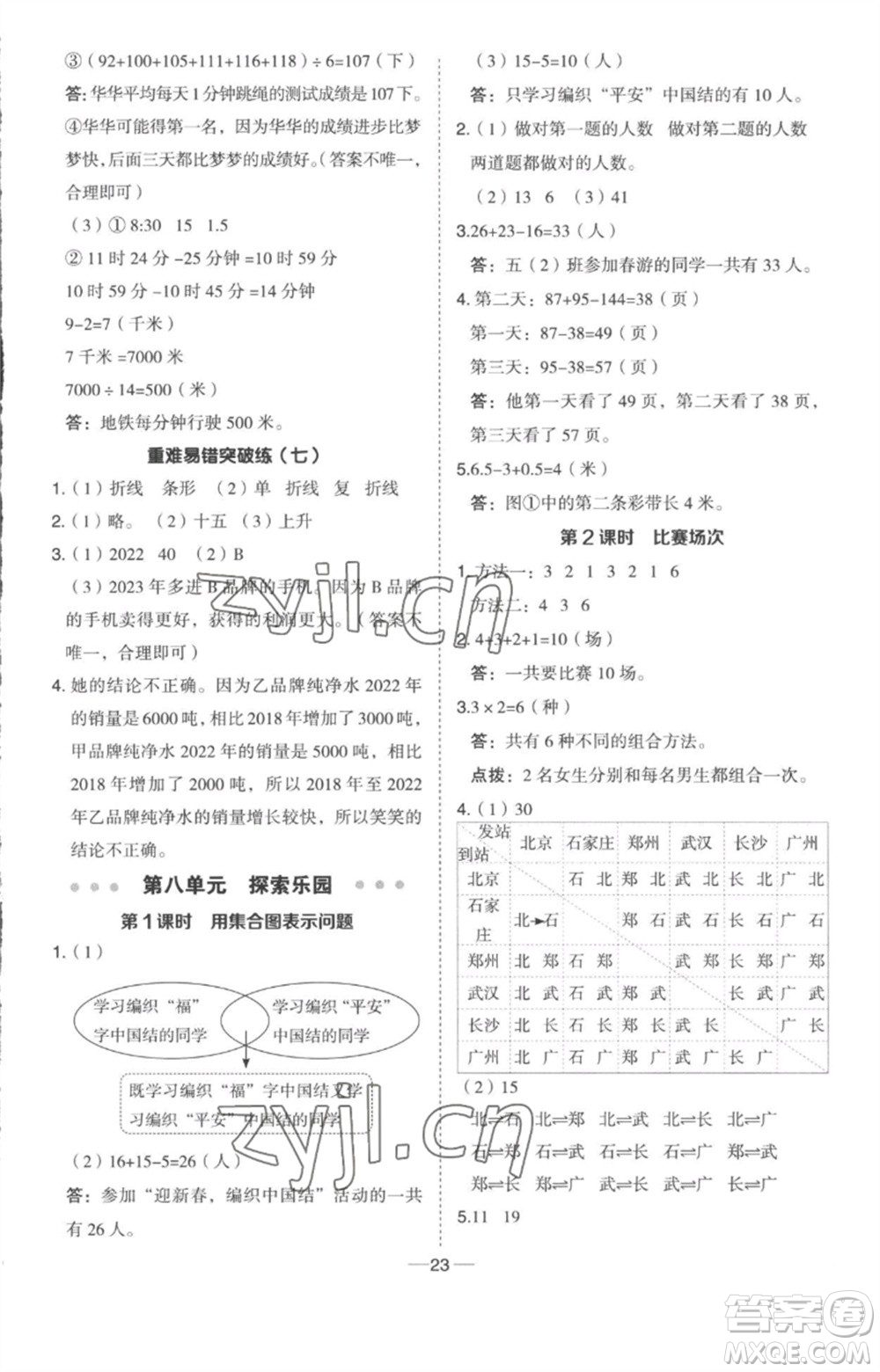 吉林教育出版社2023綜合應(yīng)用創(chuàng)新題典中點(diǎn)五年級數(shù)學(xué)下冊冀教版參考答案