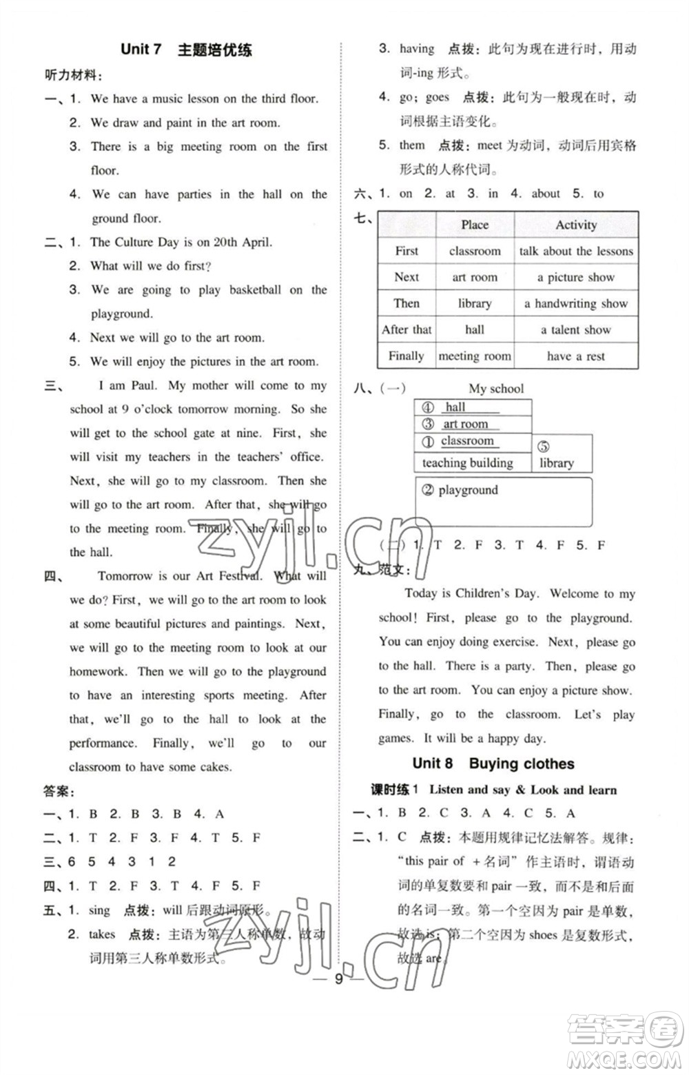 陜西人民教育出版社2023綜合應(yīng)用創(chuàng)新題典中點五年級英語下冊三起點滬教牛津版參考答案