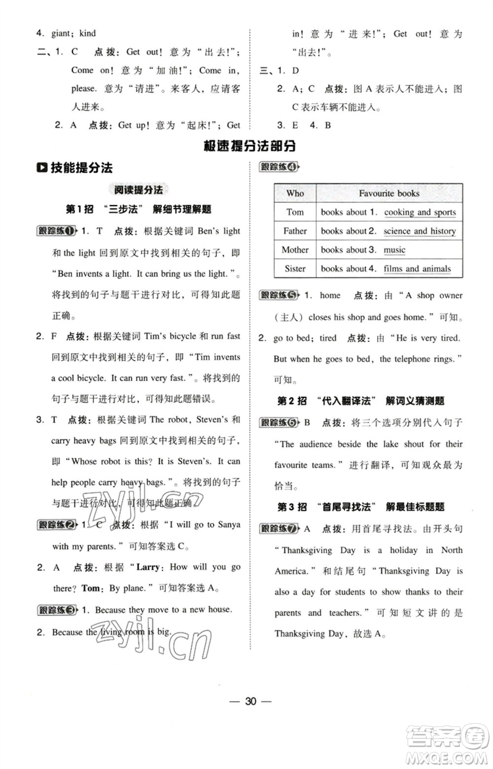 陜西人民教育出版社2023綜合應(yīng)用創(chuàng)新題典中點五年級英語下冊三起點滬教牛津版參考答案