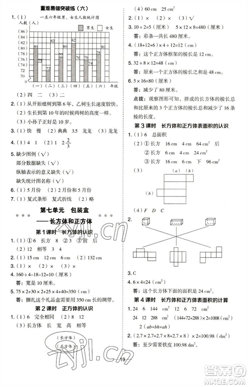 吉林教育出版社2023綜合應(yīng)用創(chuàng)新題典中點(diǎn)五年級數(shù)學(xué)下冊青島版參考答案