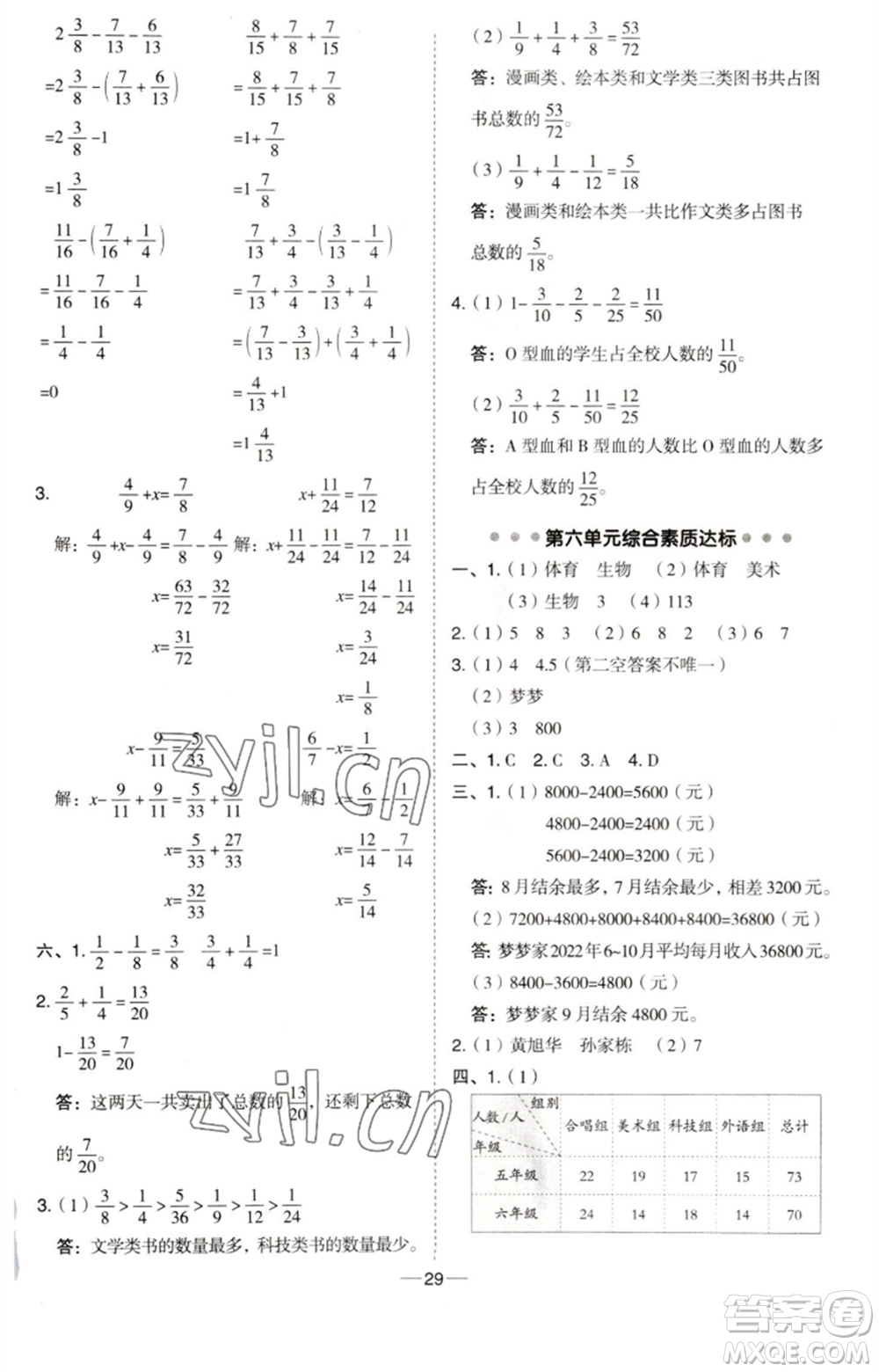 吉林教育出版社2023綜合應(yīng)用創(chuàng)新題典中點(diǎn)五年級數(shù)學(xué)下冊青島版參考答案